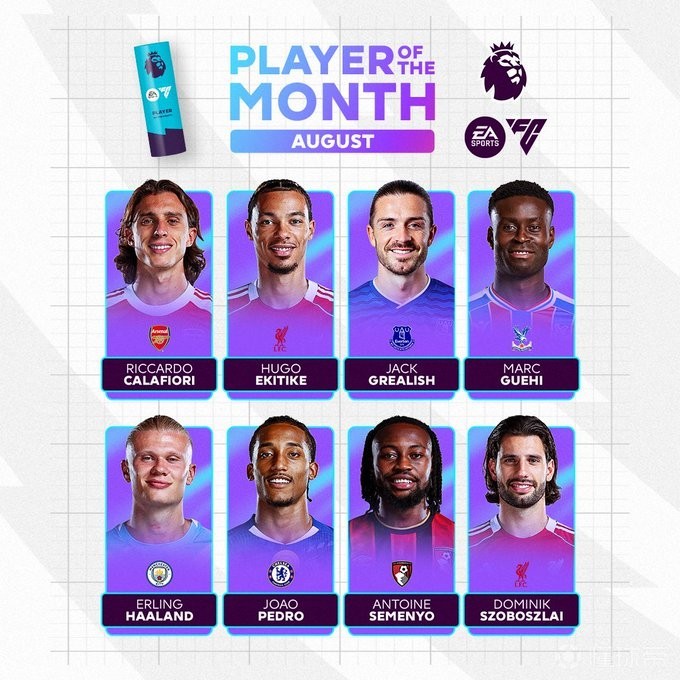 竞技体育中 竞技体育中