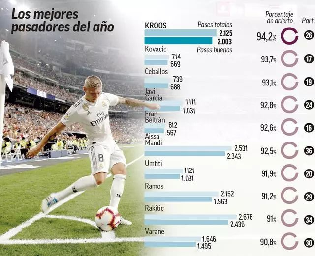 虽然成绩是 虽然成绩是