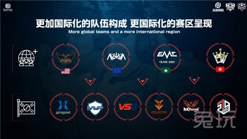 在赛车世界 在赛车世界