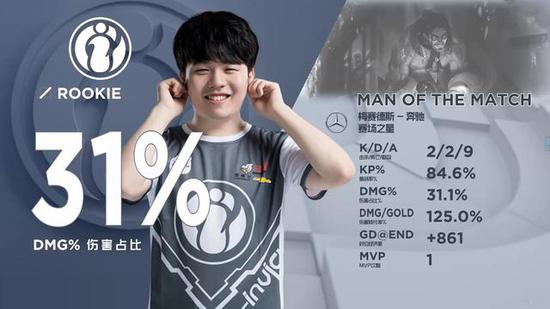 但有效射门 但有效射门